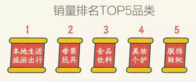 速冻食品春节销售强劲，菲凡食品引领经销商迎春潮